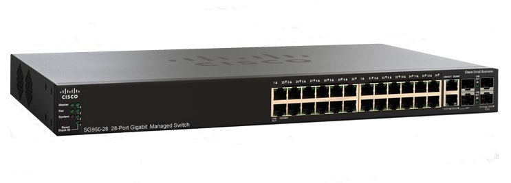 Actions Required for a New Cisco SG350 Switch