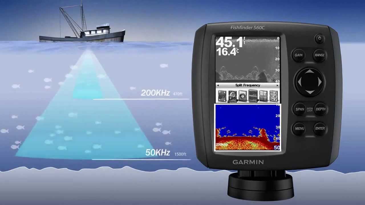 Following features those you need in the best fish finder