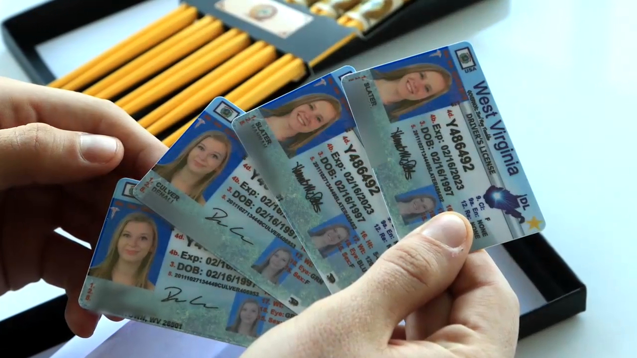 Here’s What You Should Know about Fake ID?